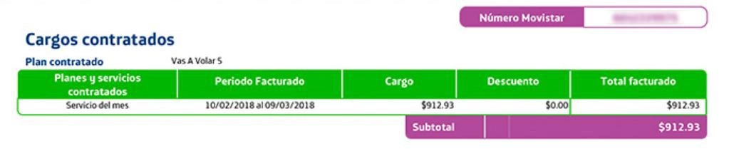 Factura Movistar: cargos contratados
