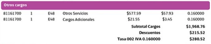 Factura Movistar: cargos por servicios adicionales