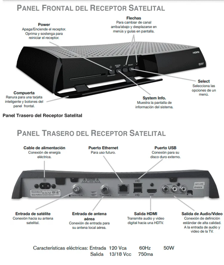 decodificador dish básico