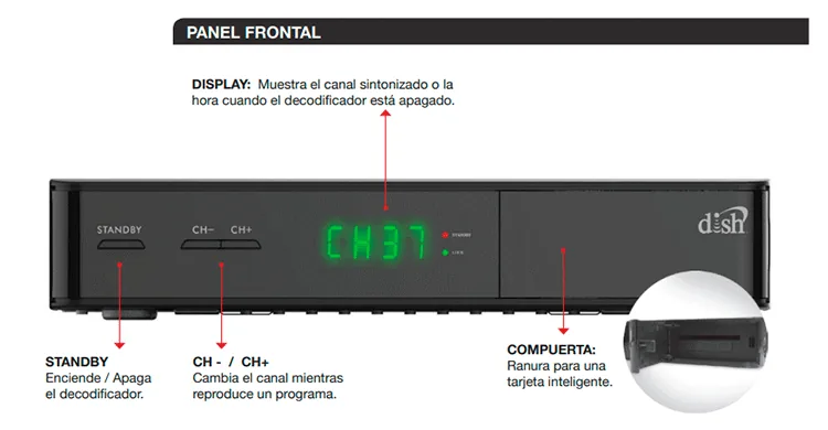 decodificador dish hd